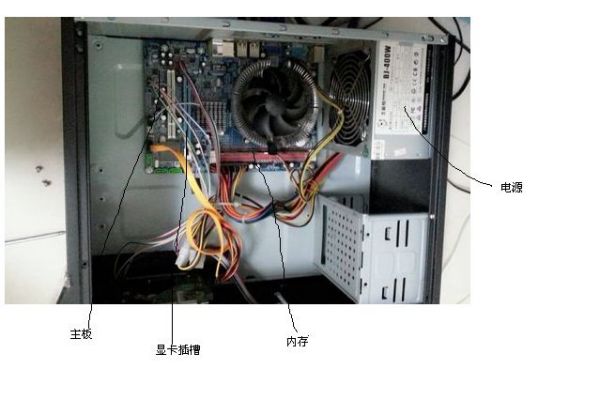 電腦主機內部結構及主板組件說明圖